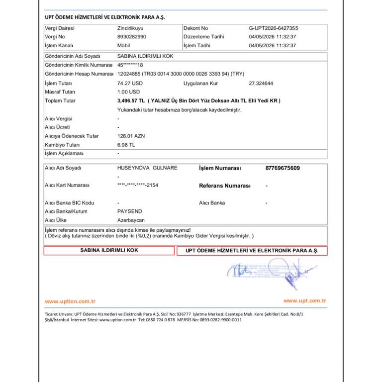 Alıcı Bilgisi Hatası Nedeniyle Para Gönderiminin İptali Ve Müşteri Hizmetine Ulaşılamaması