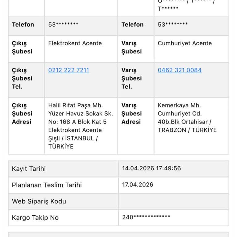 İade Talebine 14 Gün İçinde İade Gelmedi, Şirket Yanıtsız