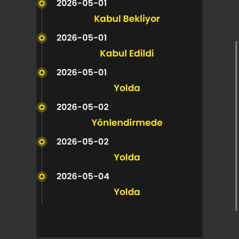 Kargoist'te Bir Aylık Teslimat Gecikmesi Ve Otomatik Yanıt Sıkıntısı