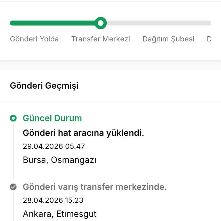 Trendyol Siparişim Teslim Edilmedi Ve Kargo Şirketine Ulaşılamıyor