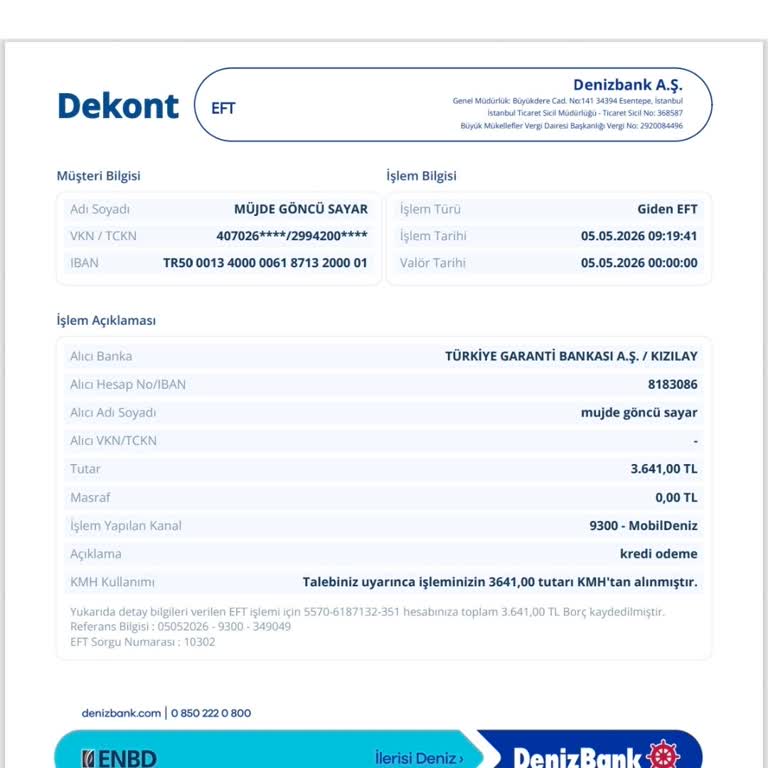 Garanti Bankası Kredi Ödemesi Görünmüyor Ve Şube Yardımı Yok