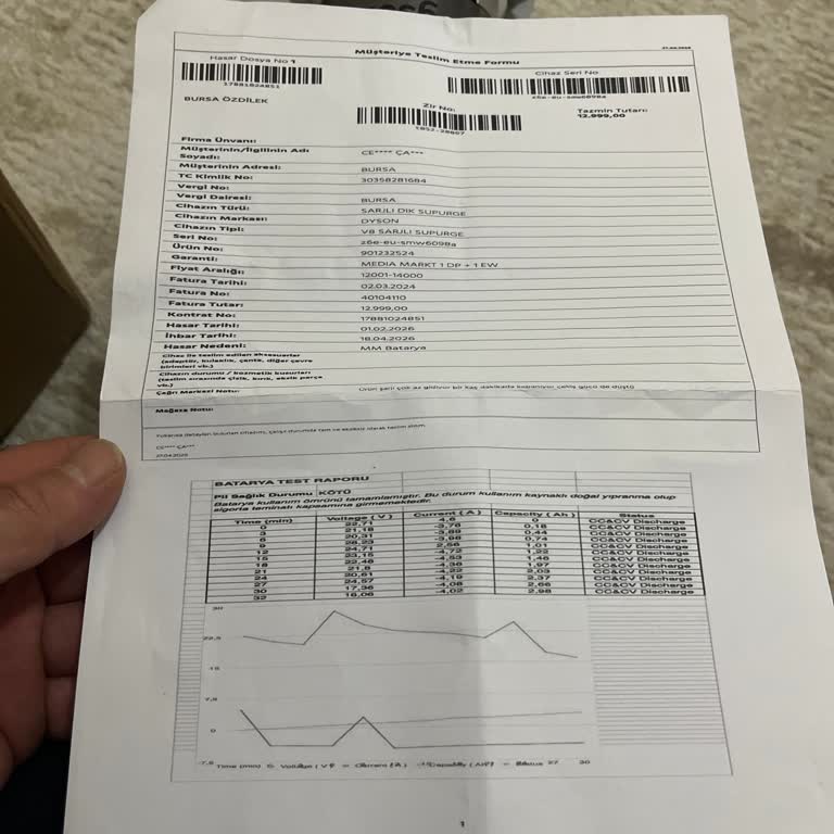 Media Markt Bursa’da Kasko Kapsamındaki Dyson V8 Batarya Değişimi Reddedildi