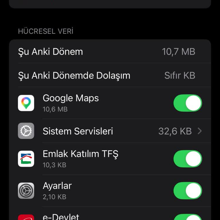 1 GB Ek İnternet Paketi Beklenenden Çok Kısa Sürede Tüketildi Ve İade Talebi
