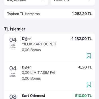 Bonus Gold Kartı Yıllık Ücretinin Haksız Kesilmesi Ve İadesi Talebi