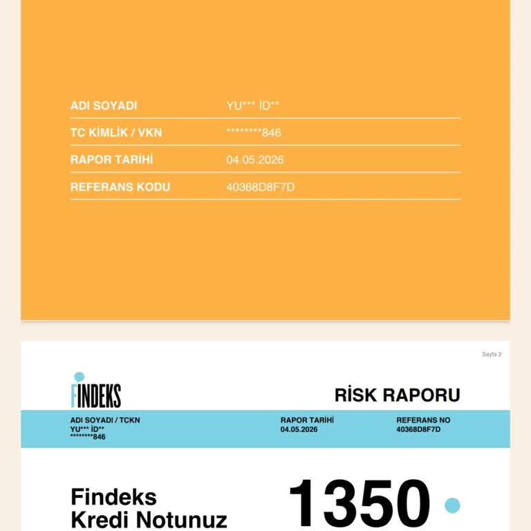 Findeks Puanı Yükselmiyor Ve Kredi Limit Oranım Sabit Kaldı