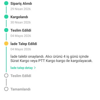 Dolap'ta Haksız İade Kararı Satıcıyı Mağdur Ediyor