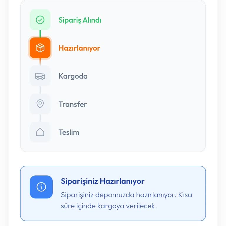 Ödeme Tamamlandığına Rağmen Ürün Gönderilmedi Ve Cevap Yok