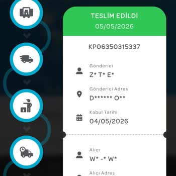 İade Teslim Edildiği Görünmüyor Ve Geri Ödeme Talebi