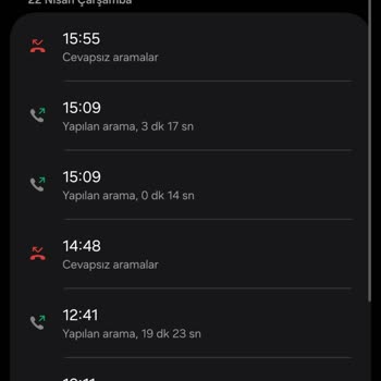 İzinsiz Tarife Değişikliği Ve Haksız Ücret İtirazı