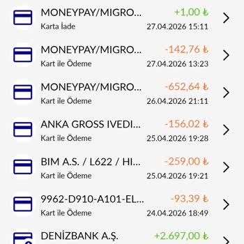 Standart Hesapta Kampanya Koşullarına Uygun Harcama Yapmama Rağmen 300 TL Nakit İade Alınamadı