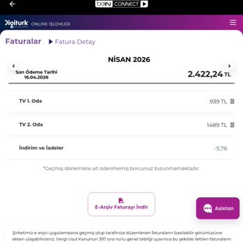 İzinsiz Yan Oda Aboneliği Ve Çifte Faturalandırma İptali Talebi