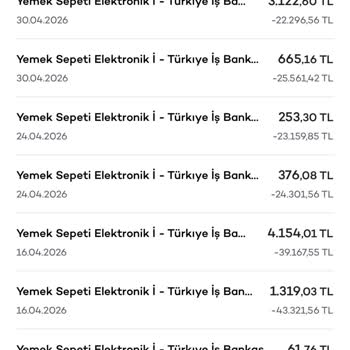 Yemeksepeti’nden Şeffaf Olmayan Kesintiler Ve Açıklama Eksikliği