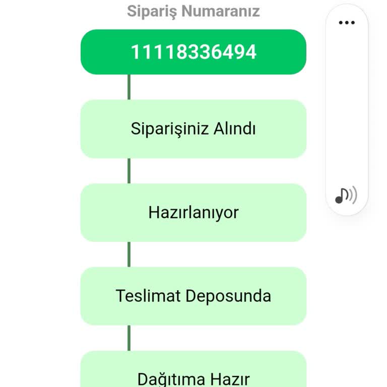 Teslim Edilmemiş Bahçe Takımı Ve Cevapsız Aramalar
