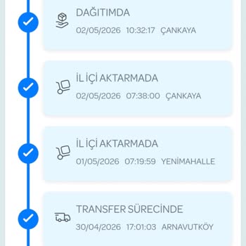 Teslim Edildiği Görünen Kargo Elime Ulaşmadı Ve PTT İletişiminde Çözüm Bulamadı