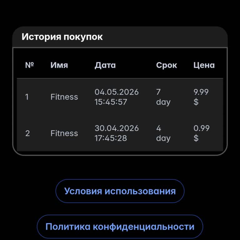 Melab.io Незаконное автосписание 9,99 USD без согласия и невозможность отмены подписки