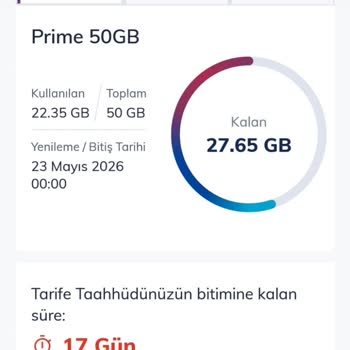 Taahhüt Sonunda Aşırı Tarife Teklifi Ve Uygun Fiyat Talebi