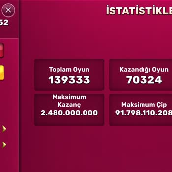 Sürekli İkram Atan Ve Küfür Eden Oyuncuya Hesap Kapatma Talebi