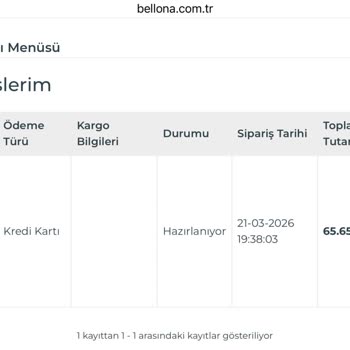 Kurban Bayramı Öncesi Teslim Edilecek Koltuk Takımı Gecikmesi Ve Müşteri Hizmetleri Sorunu