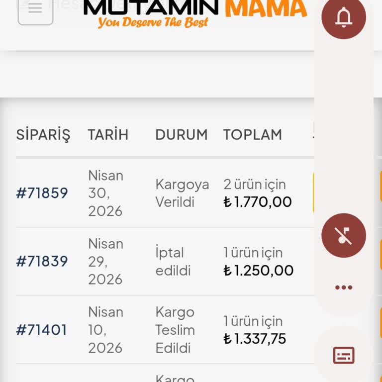 Siparişim Teslim Edilmedi Ve İletişim Sağlanamadı