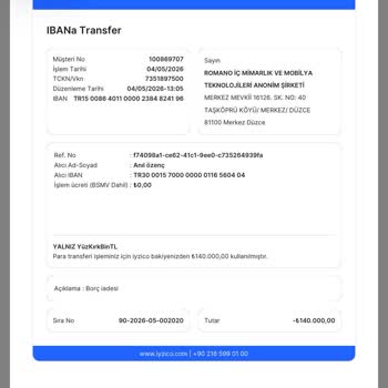Iyzico’da 140 Bin TL İade Sorunu Ve Uzun Süreli Destek Eksikliği