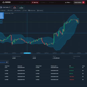 Nerox Invest Refused My Withdrawal After Taking 15,000 USDT