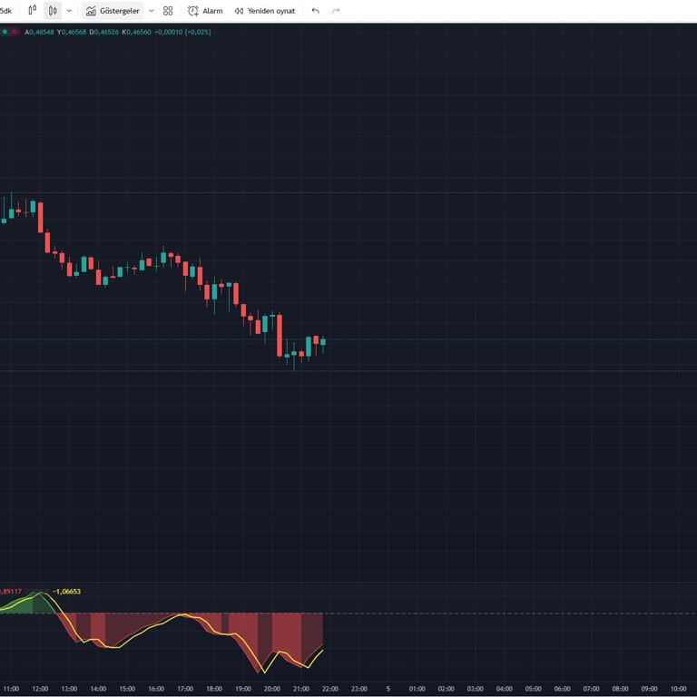 Nerox Invest Refused My Withdrawal After Taking 15,000 USDT