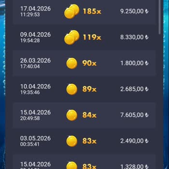 Fixbet'te Yatırım Yansımadı Ve Şifre Video Talebi Güvenlik Açığı