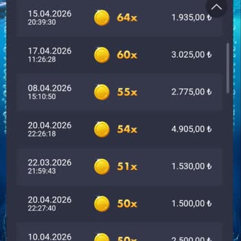 Fixbet'te Yatırım Yansımadı Ve Şifre Video Talebi Güvenlik Açığı