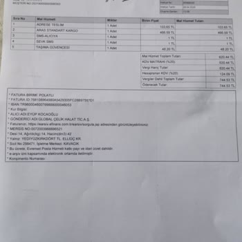 Kargo Bedava Söylendiği İçin Alınan 744 TL Ücretin İadesi Talebi