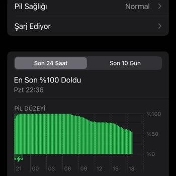 İPhone 15 Pil Sağlığı 40 Döngüde %98'e Düşmüş, Değişim Talebi