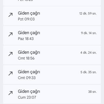 Superonline'da İnternet Kesintisi Ve Teknik Ekip Yokluğu
