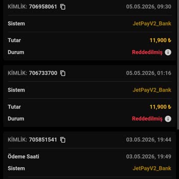 Batum Slot Hesabına İzinsiz Giriş ve 12.400 TL Kayıp