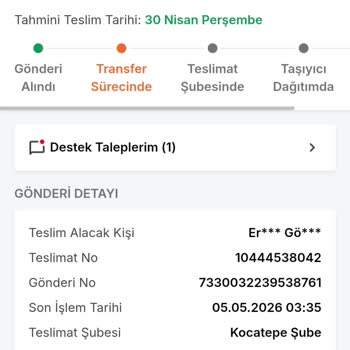 Trendyol’da Kitap Siparişi 9 Gün Gecikiyor, Çözüm Sunulmuyor