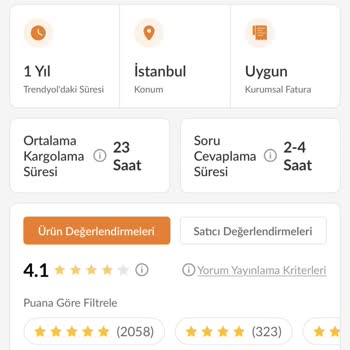 Trendyol'da Silikon Kısımların Renk Değişimi Ve Satıcının İade Reddi