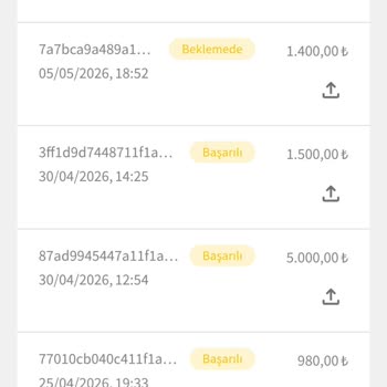 Jojobet Casino’da 50 Bin TL Çekilemedi