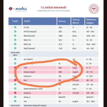 Silivri Özel Anadolu Hastanesi’nde Şeker Değerine Rağmen Çocuğa Hayati Tehlike Yaratan Tıbbi İhmal