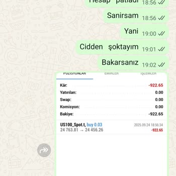 Order Invest Zorla Yüksek Lot Şartları Ve Çekim Gecikmesiyle Mağduriyet