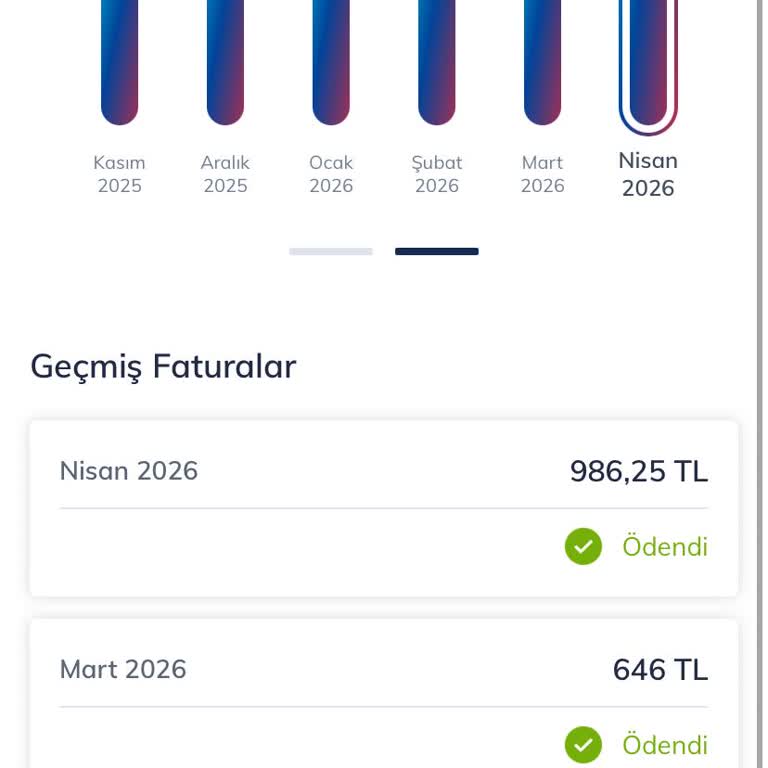 Mayıs Faturamda Açıklanamayan 350 TL Artış Ve Çifte Standart Müşteri Hizmetleri
