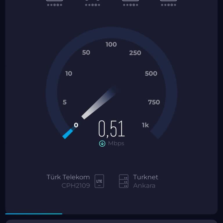 Ankara Kızılay’da Sürekli Zayıf İnternet Ve Müşteri Hizmetleri Sorunu
