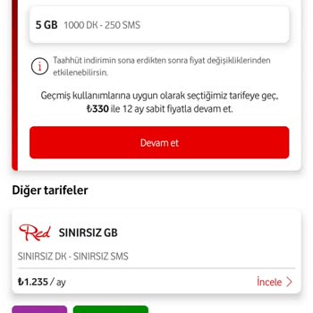 İki Hat İçin Farklı Tarife Seçenekleri Sunulmaması Ve Adil Çözüm Talebi