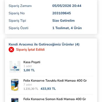 İndirimli Kedi Maması Siparişim İptal Edildi Aynı Ürün Çifte Fiyata Satılıyor