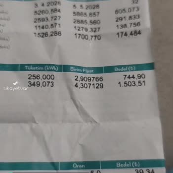 Depsaş Enerji Aşırı Elektrik Faturası Haksız Kazanç