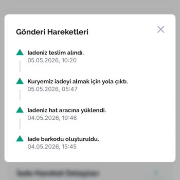 Yanlış Beden Gelen Takım Elbise İçin İade Ve Geri Ödeme Sorunu