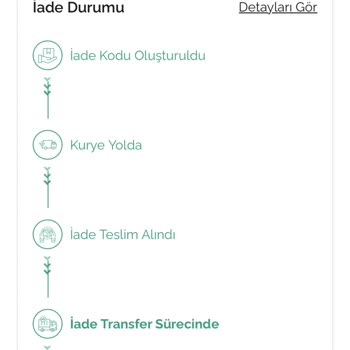 Yanlış Beden Gelen Takım Elbise İçin İade Ve Geri Ödeme Sorunu