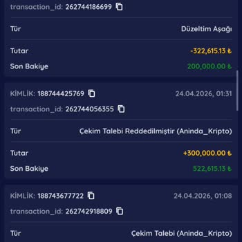 Silinen 322 Bin TL'nin Geri Ödenmesi Talebi