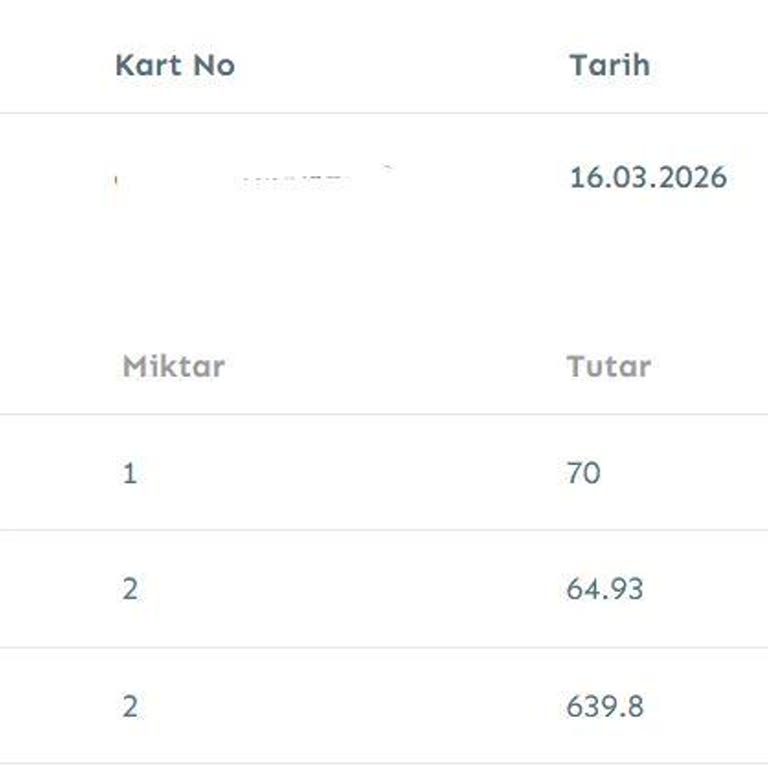 Migros Elit Gourmet Truffle Çikolatasında Kurtçuk ve Gıda Zehirlenmesi