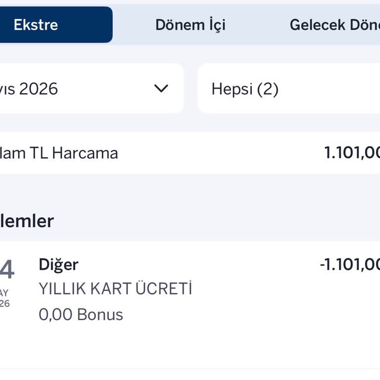 Garanti Bankası’ndan Yıllık 1.101 TL Kart Ücretinin Haksız Tahsilatına İtiraz Ve İade Talebi