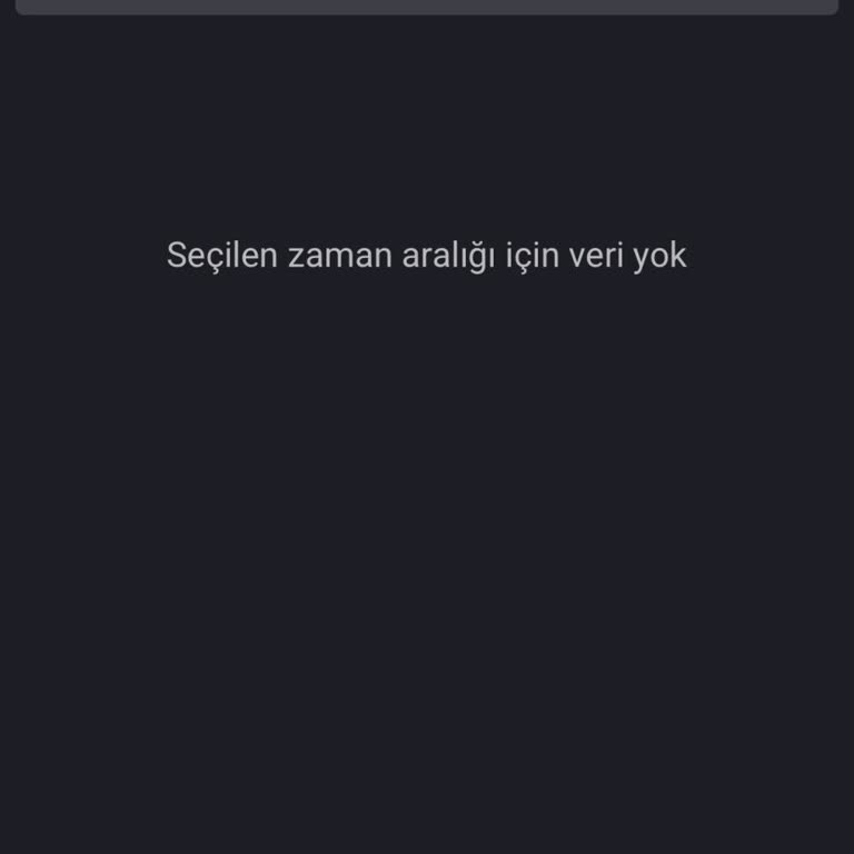 Timebet’te Yetkisiz Spinlerle 4.250 TL Kaybı Ve Müşteri Hizmetlerinden Yanıtsızlık