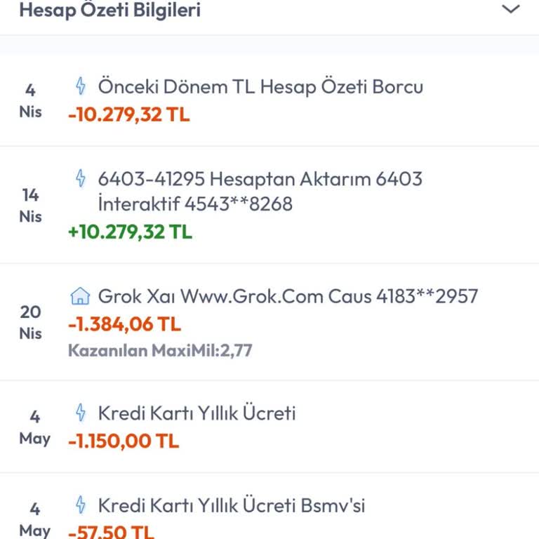 Aşırı Yıllık Kart Aidatı Ve İptal Talebim