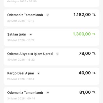 Küçük Bir Elbise İçin 50 TL Desi Kesintisi Ve Geri Ödeme Talebi